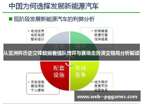 从亚洲杯历史交锋数据看强队博弈与赛场走势演变格局分析解读
