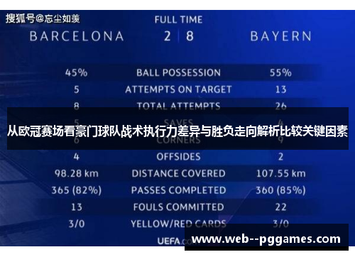 从欧冠赛场看豪门球队战术执行力差异与胜负走向解析比较关键因素 从欧冠赛场看豪门球队战术执行力差异与胜负走向解析比较关键因素