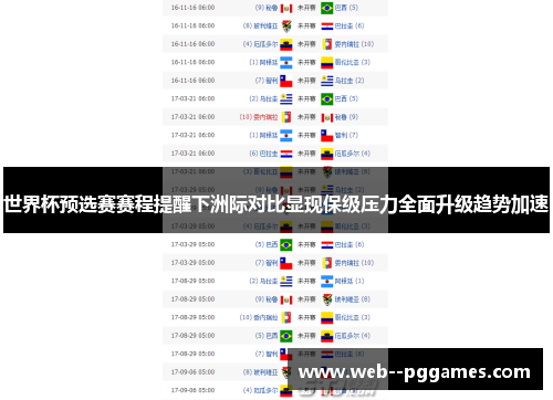 世界杯预选赛赛程提醒下洲际对比显现保级压力全面升级趋势加速 世界杯预选赛赛程提醒下洲际对比显现保级压力全面升级趋势加速