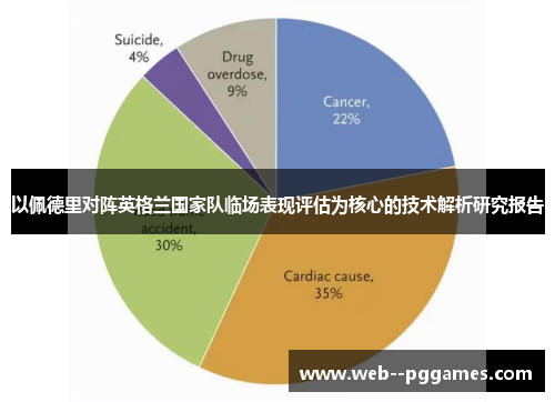以佩德里对阵英格兰国家队临场表现评估为核心的技术解析研究报告